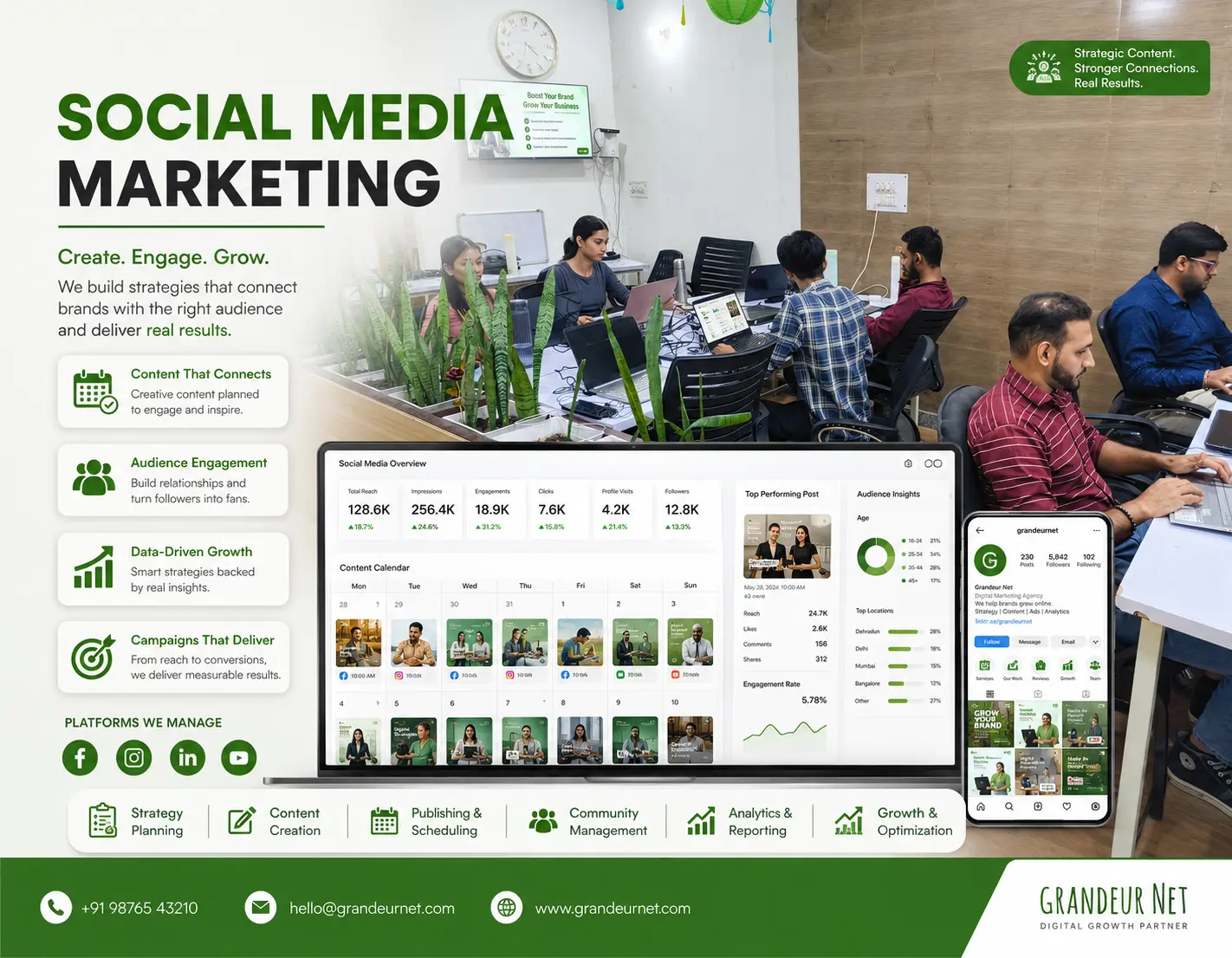 Social Media Marketing