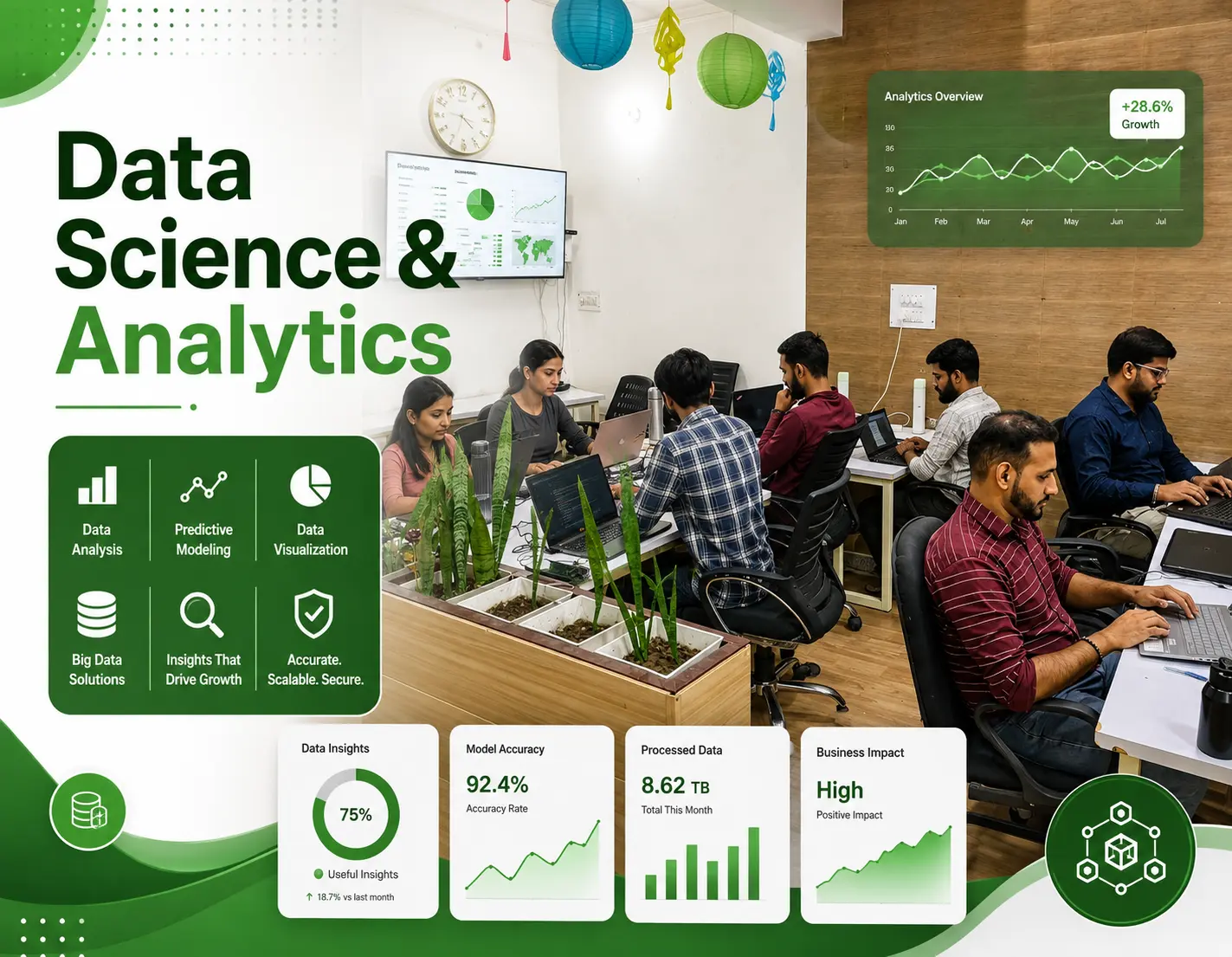 Data Science & Analytics