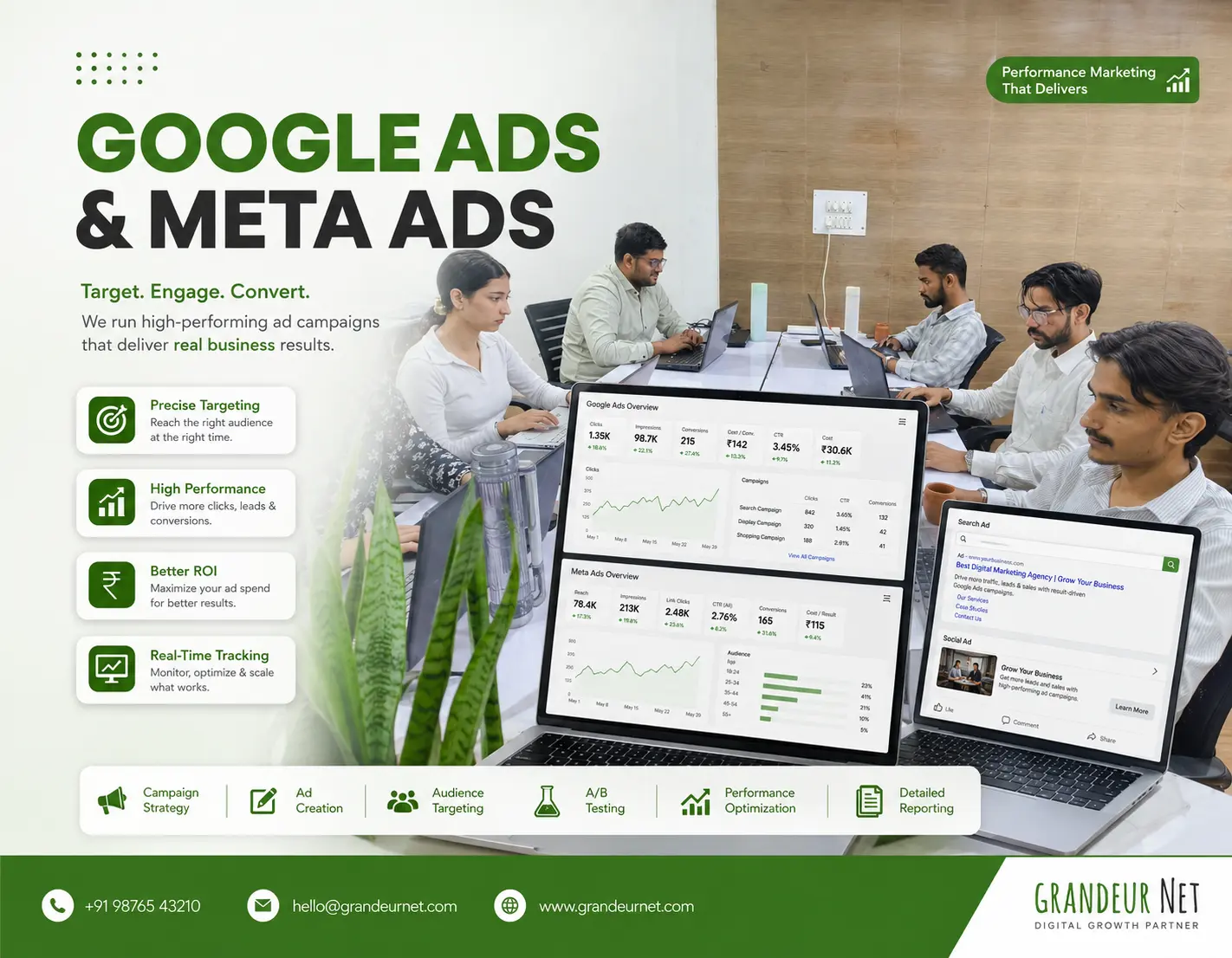 Performance Marketing Services