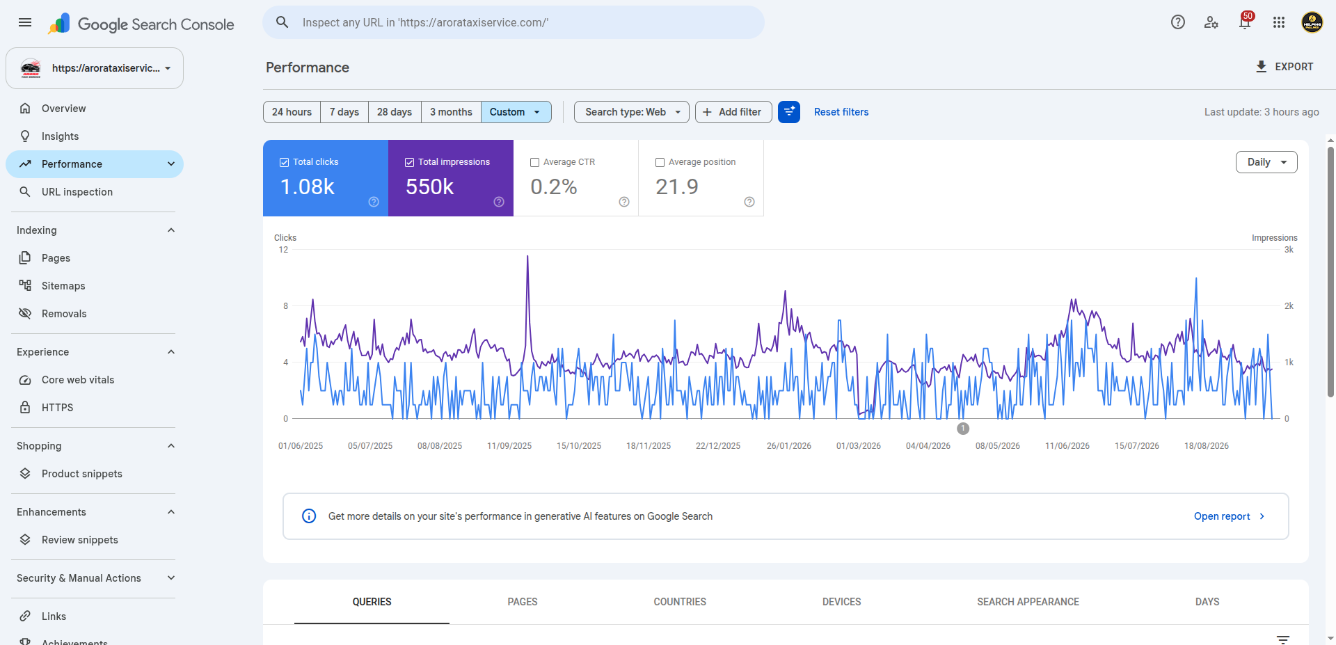 Google Search Console verification