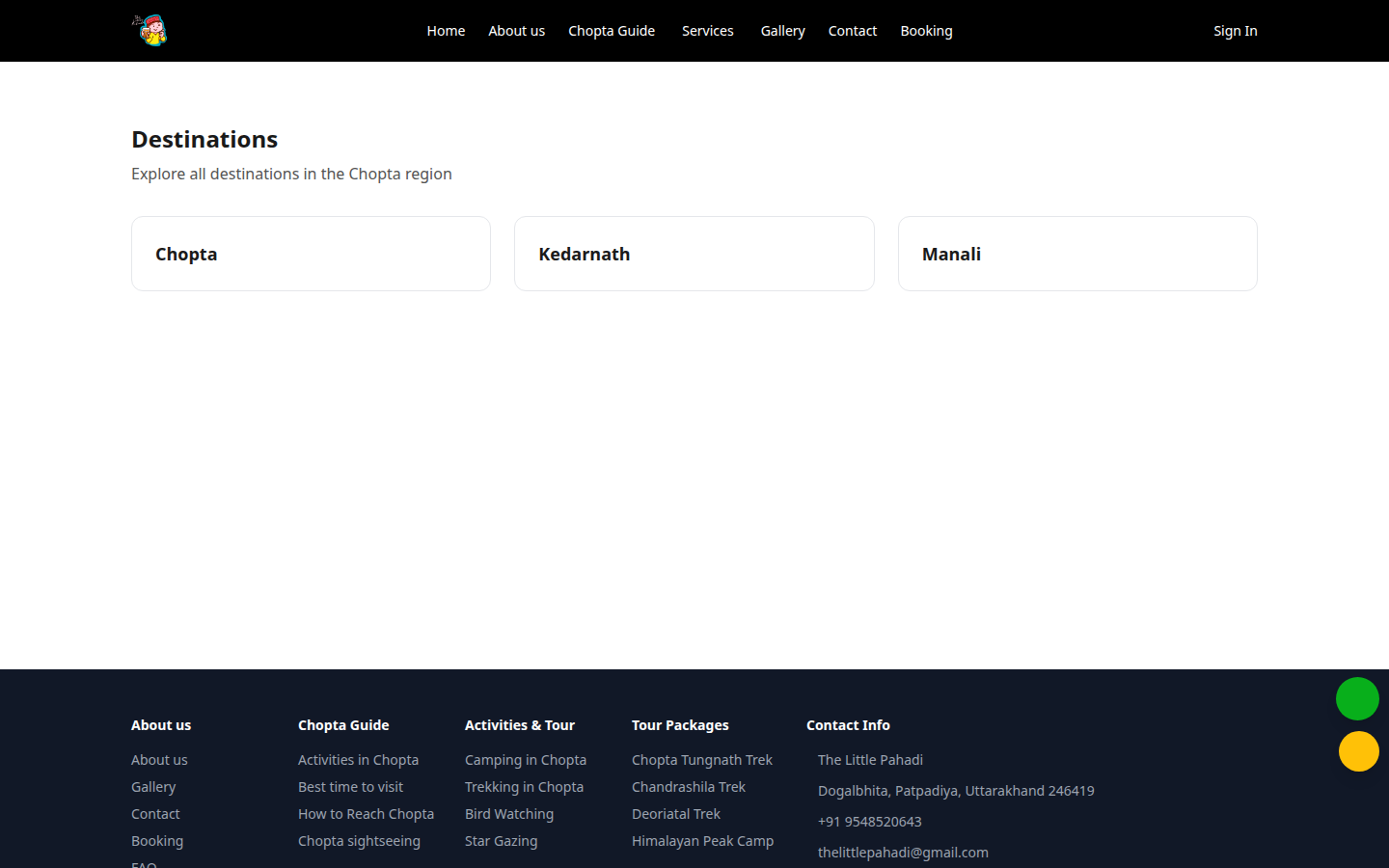 Destination directory view