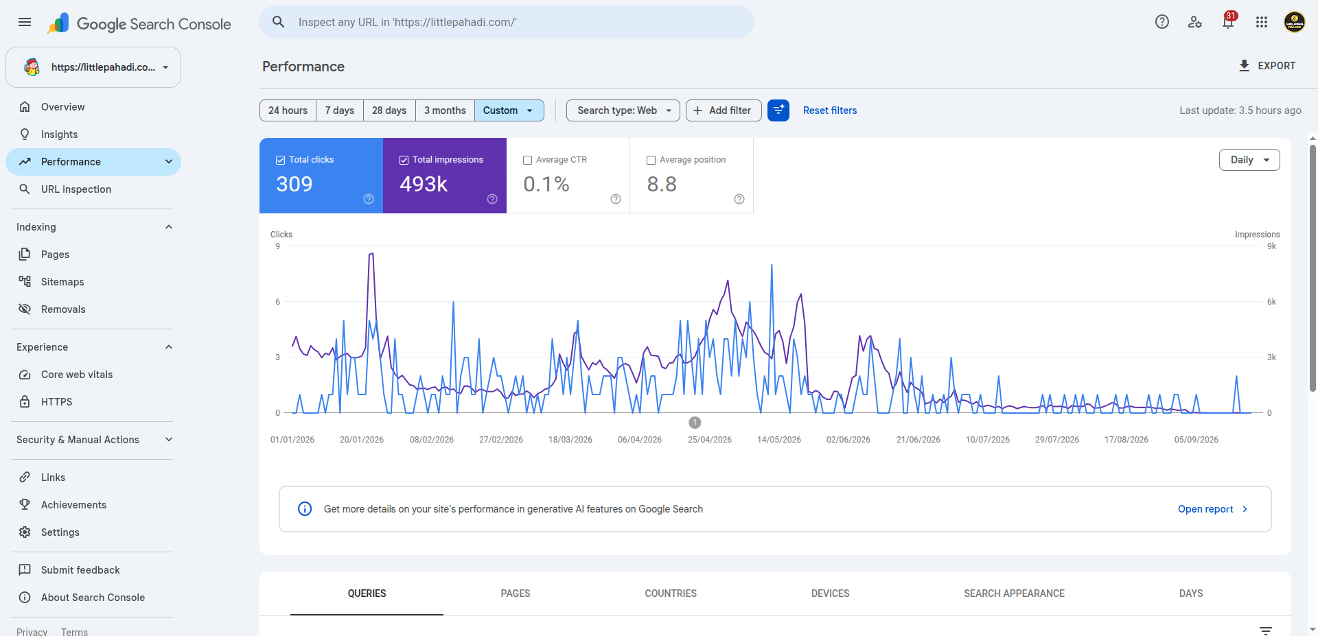 Google Search Console verification