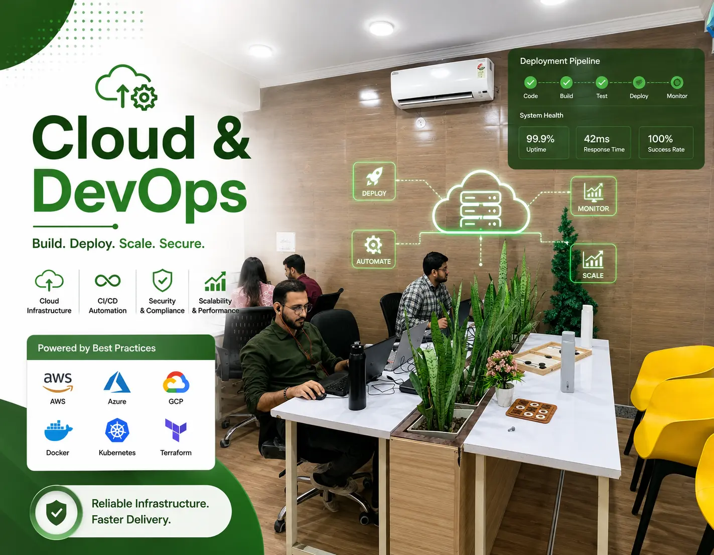 Cloud & DevOps