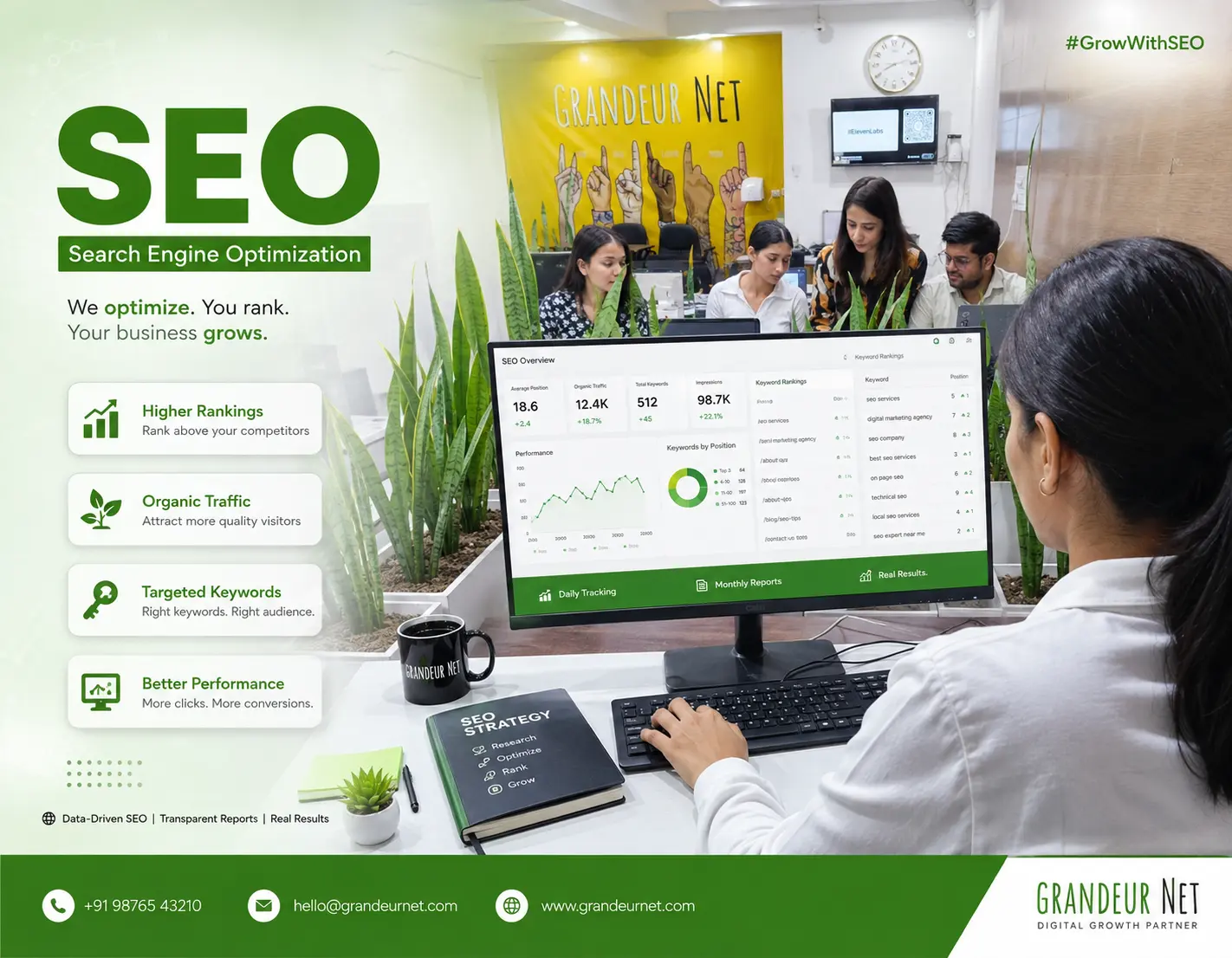 SEO (Search Engine Optimization)