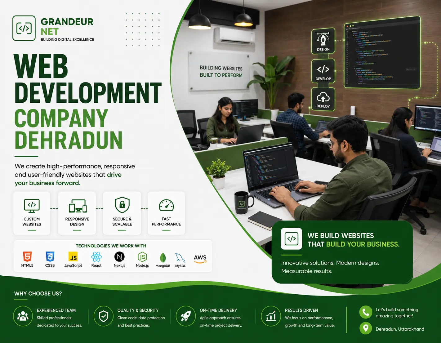 Website Development Services
